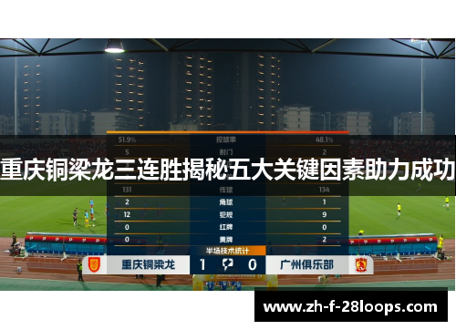 重庆铜梁龙三连胜揭秘五大关键因素助力成功