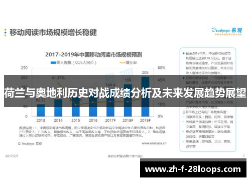 荷兰与奥地利历史对战成绩分析及未来发展趋势展望 荷兰与奥地利历史对战成绩分析及未来发展趋势展望