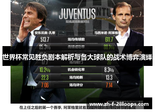 世界杯常见胜负剧本解析与各大球队的战术博弈演绎