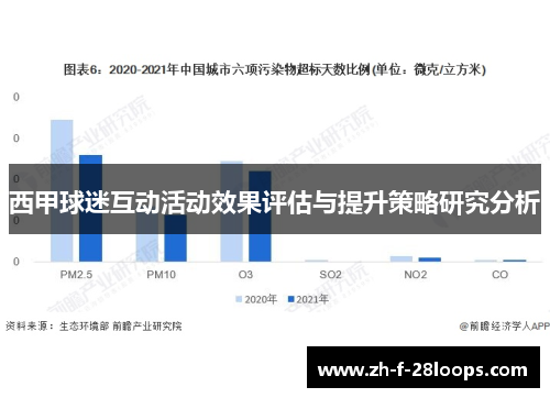 西甲球迷互动活动效果评估与提升策略研究分析