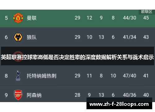 英超联赛控球率高低是否决定胜率的深度数据解析关系与战术启示