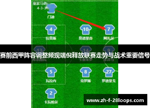 赛前西甲阵容调整频现端倪释放联赛走势与战术重要信号