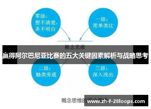 赢得阿尔巴尼亚比赛的五大关键因素解析与战略思考