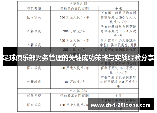 足球俱乐部财务管理的关键成功策略与实战经验分享
