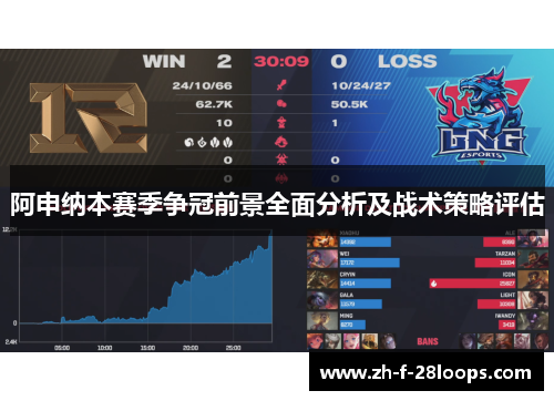 阿申纳本赛季争冠前景全面分析及战术策略评估