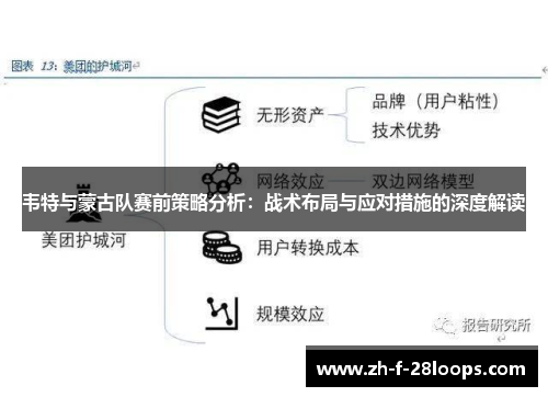 韦特与蒙古队赛前策略分析：战术布局与应对措施的深度解读